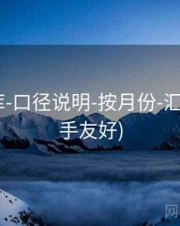 118图库-口径说明-按月份-汇总页(新手友好)