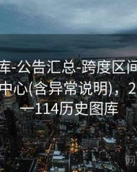 0149图库-公告汇总-跨度区间-查看口径-下载中心(含异常说明)，2017彩图一114历史图库