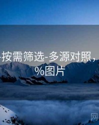 99图库-按需筛选-多源对照，下载99%图片