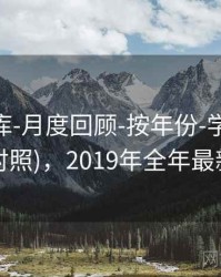 0149图库-月度回顾-按年份-学习中心(多源对照)，2019年全年最新图库