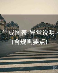 118图库-生成图表-异常说明-长期对比(含规则要点)